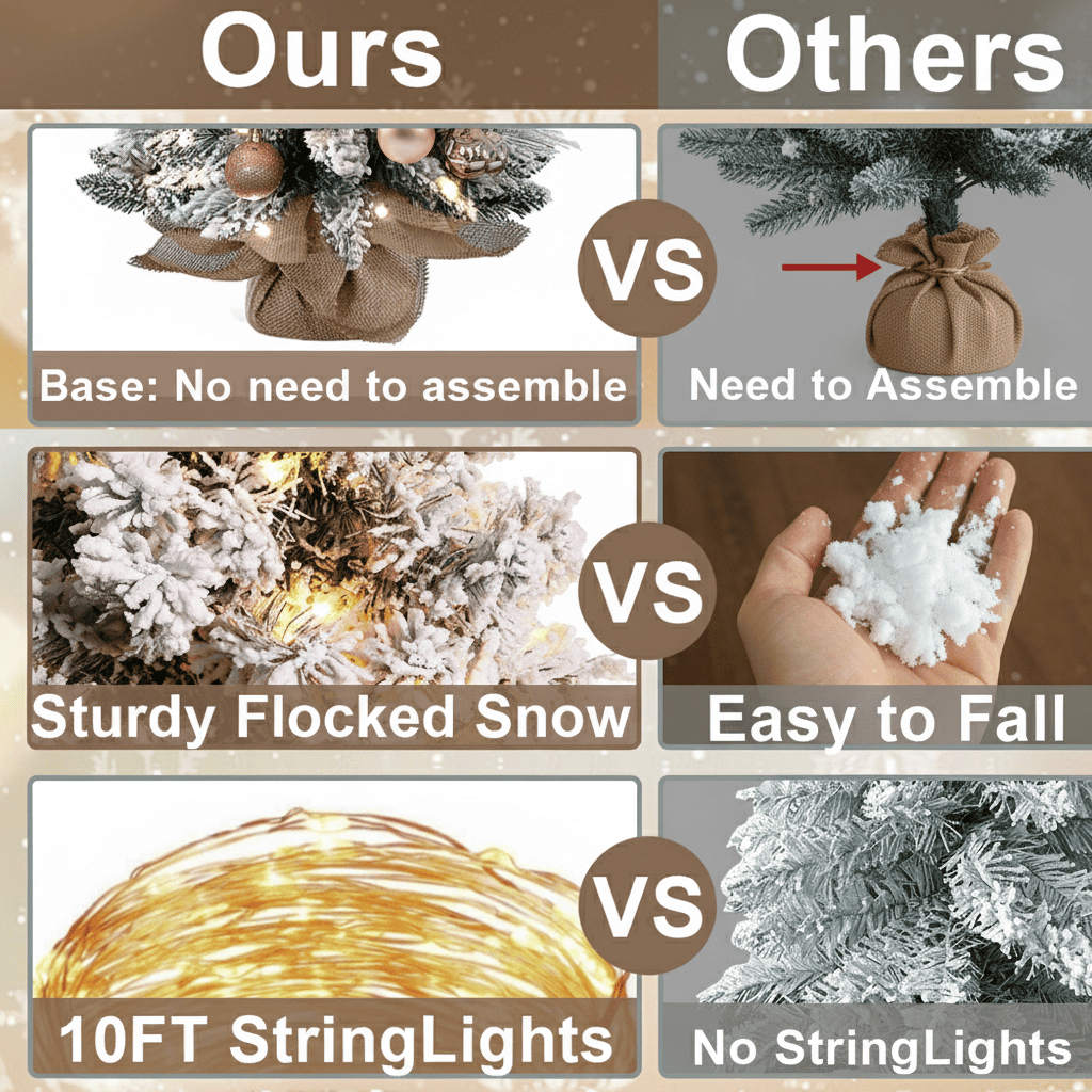 Comparison chart showing features of a Christmas tree decoration labeled 'Ours' versus 'Others'.